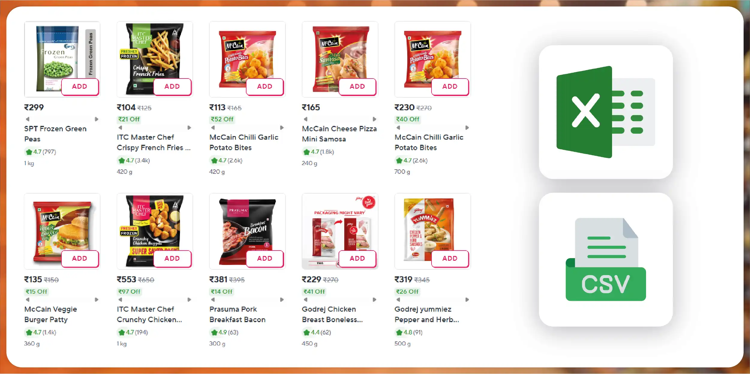 The Actowiz Solution Custom Blinkit & Zepto Scraping at Pin Code Level